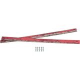 Pig | Rails